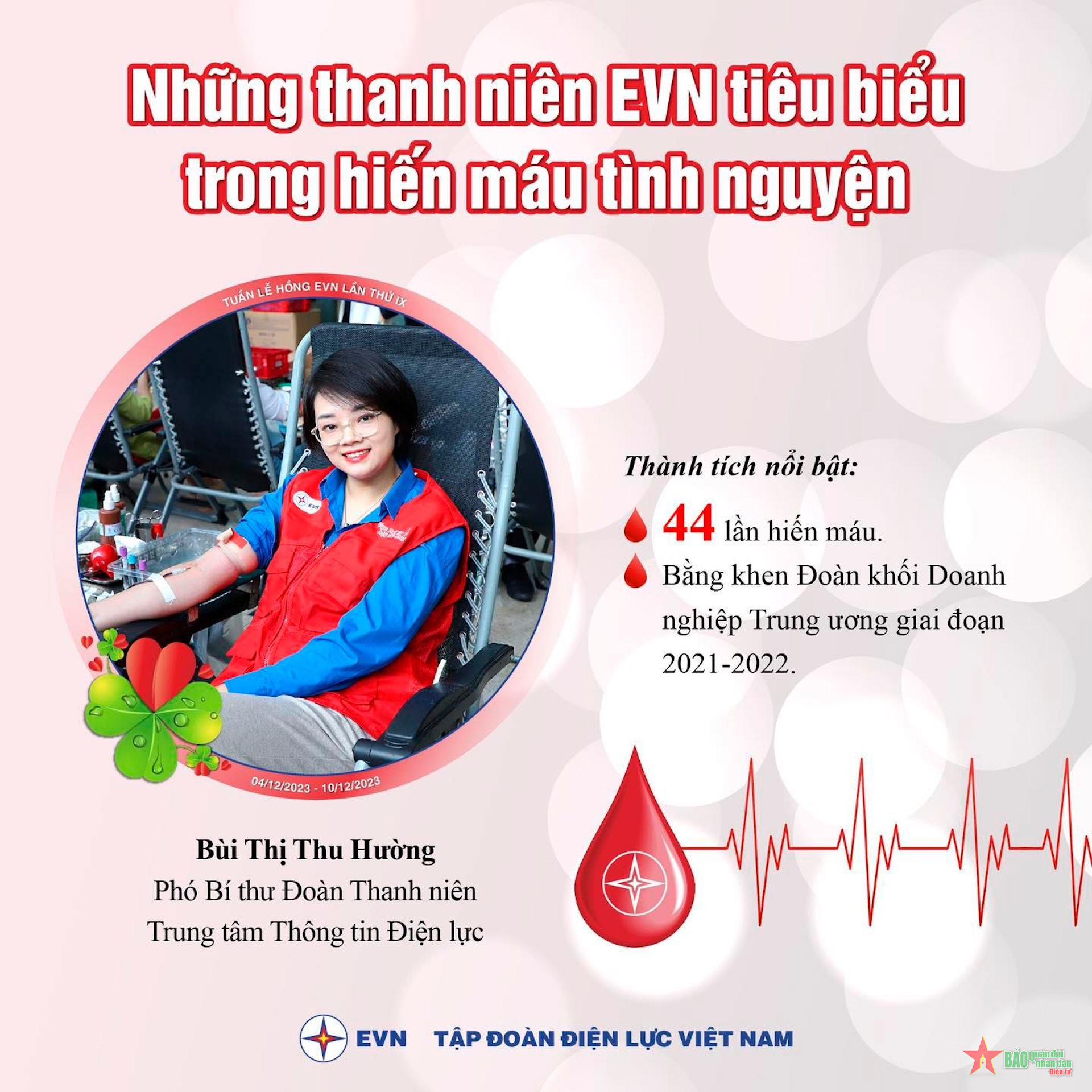 Tuần lễ hồng EVN lần thứ IX tiếp nhận được 9.869 đơn vị máu